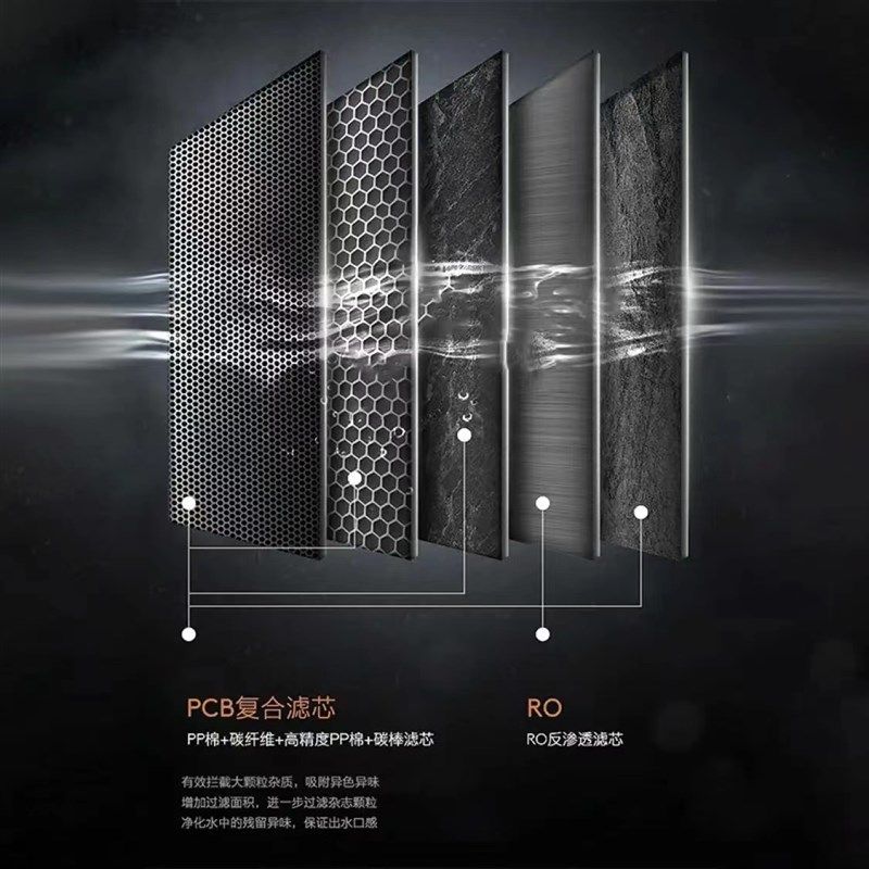 colmo科慕净水器滤芯CWRC500/600/700/800-B15/16/17/18D5678