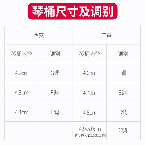 新款刘梦虎京胡乐器西皮娃娃调小胡琴二黄专业京胡演奏高档型乌鞘
