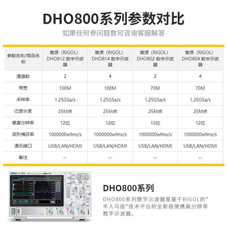 幸福如初RIOL普器源示波DHO80/G812/804/DHO814便携示波器1002MHz