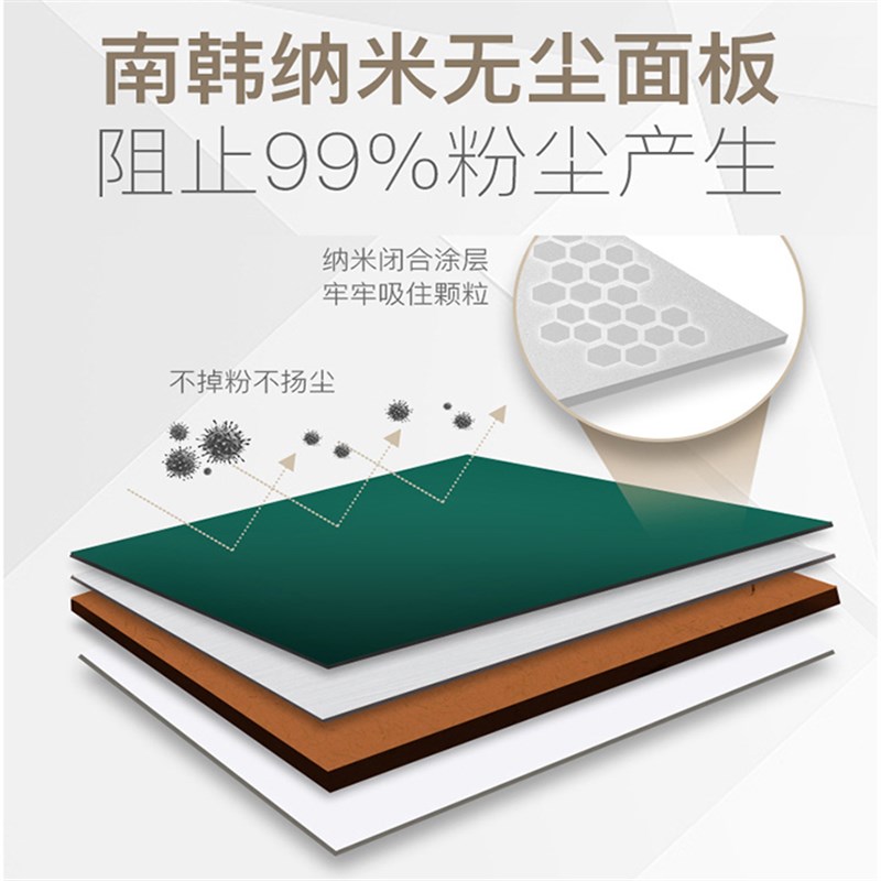 实木儿童多功能双面超大磁性无尘黑板长方形白板支架式画板