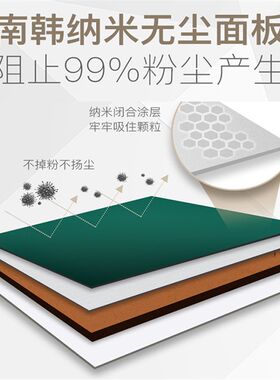 实木儿童多功能双面超大磁性无尘黑板长方形白板支架式画板