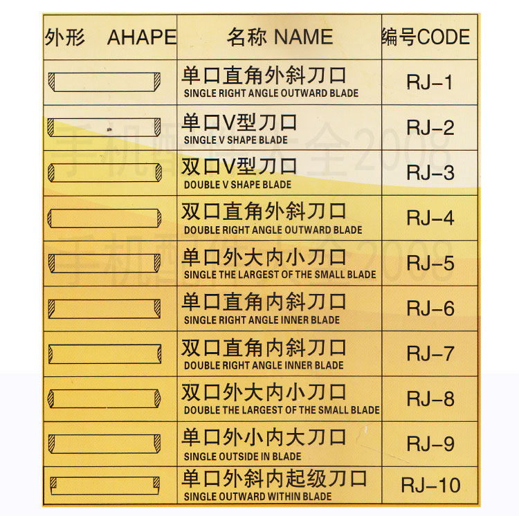 油盅钨钢刀环合金刀环油盅刀环移印机油刮油盅机刮刀钢圈 刮墨刀