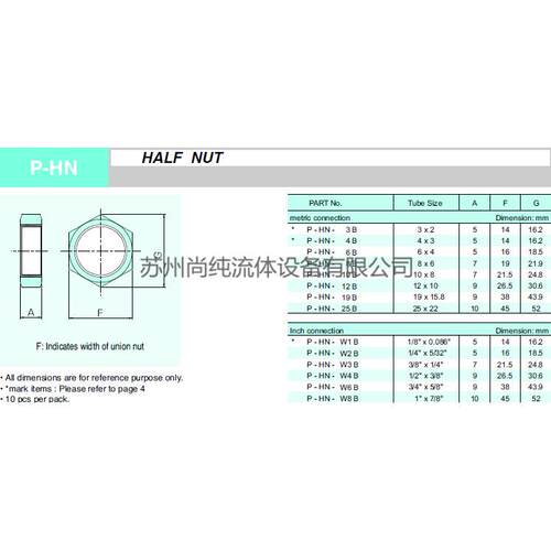 PFA配件/P-UN/PILLAR/螺帽