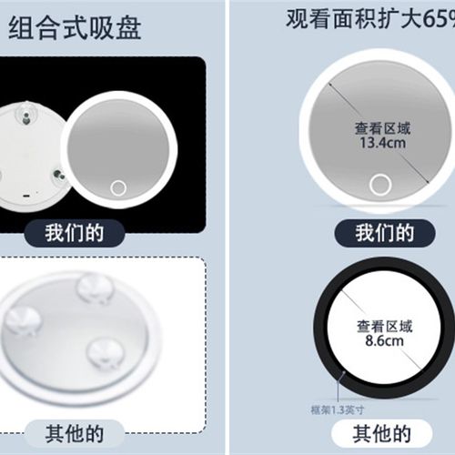 6英寸10X倍20倍30倍可充电led带灯放大3吸盘化妆镜 免打孔易安装