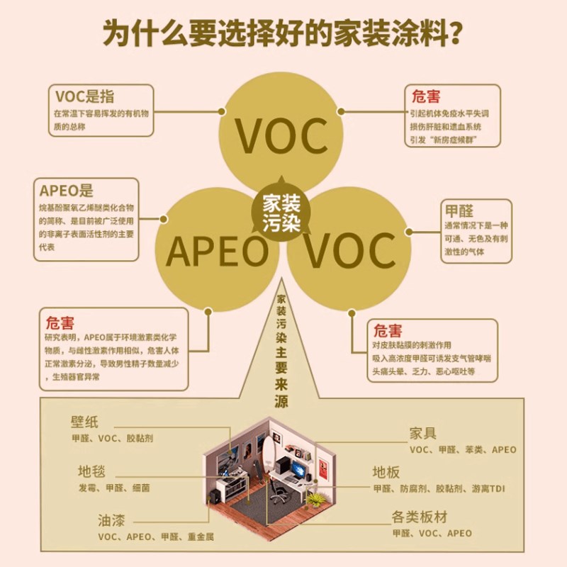 木漆大组分具器漆净味油性pu聚酯漆亮光哑光翻新清家白漆