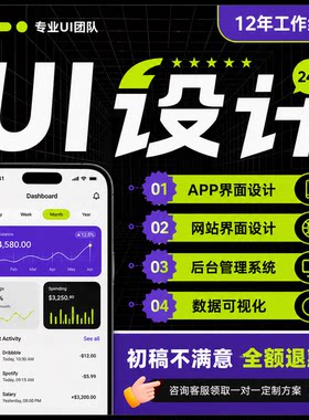 ui设计app小程序网站页面web 大屏前端h5交互可视化软件界面设计