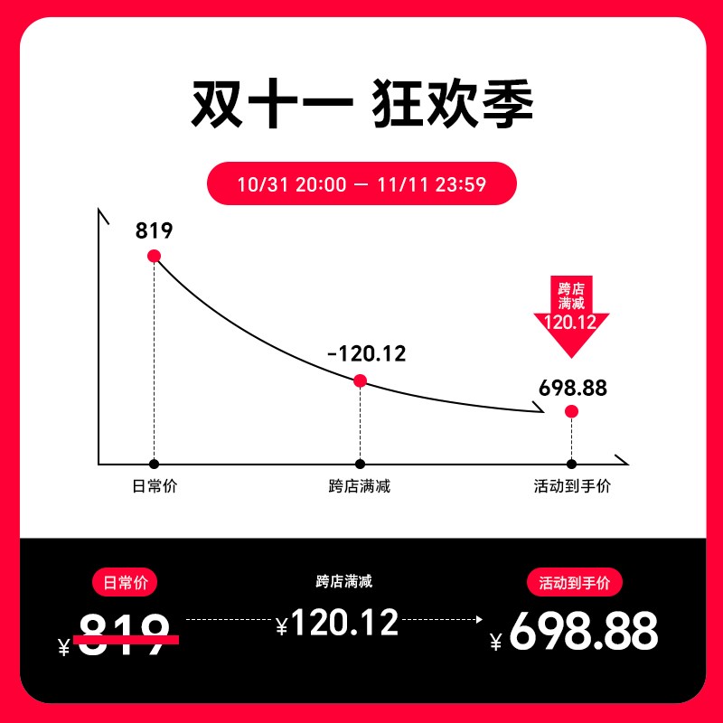 G监LIGULI狗狗猫咪宠物陪伴机器人可移动U控摄像头猫家用