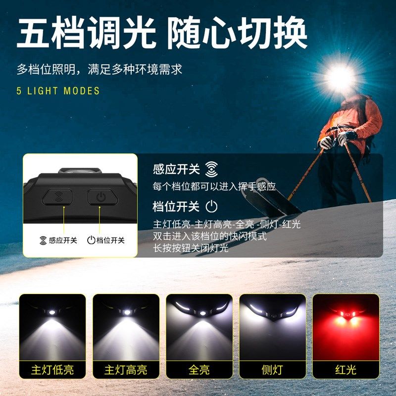 BORUiTCOB感应头灯led强光可充电超亮野外夜钓鱼维修专用头戴式,户外/登山/野营/旅行用品,头灯,淘宝优惠券,粉丝福利购,淘宝优惠卷