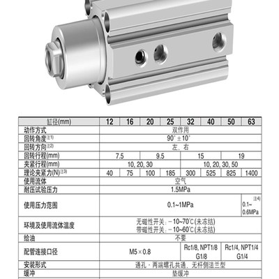 气动旋转夹紧气缸转角下压90度MKB12/16/32-10L-20R/25/40/50/63*
