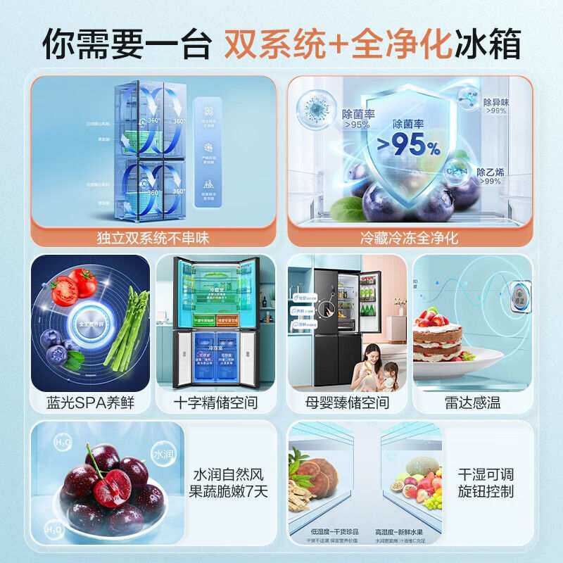 容声501L十字四开门对开门冰箱家用大容量双系统能效风冷无霜