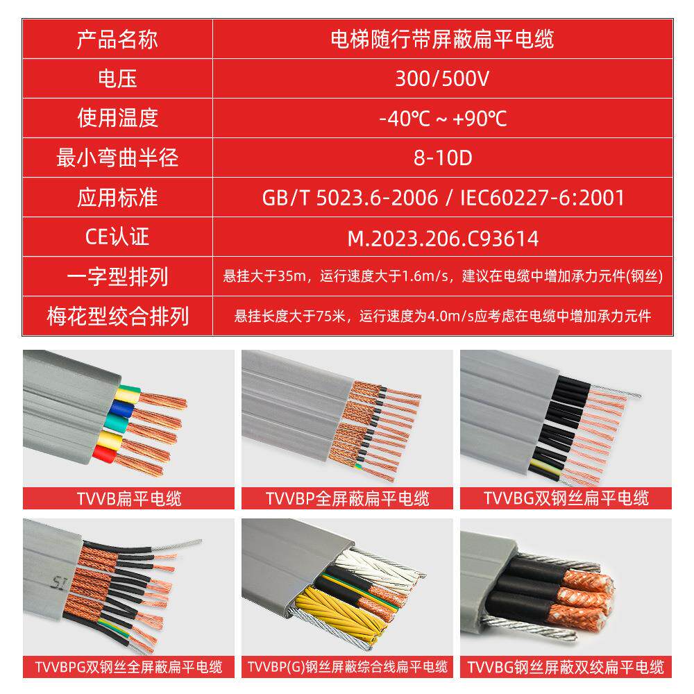TVVBP扁平屏蔽电缆18-60*0.75+2*2P*0.75电梯随行电线国标纯铜软