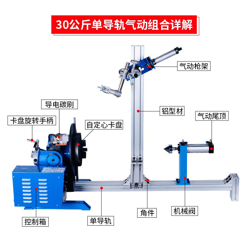 30变位机自动焊接变位机旋转台脚踏变位器送丝环缝摆动鱼鳞纹