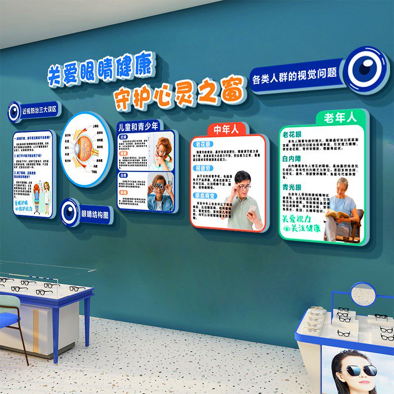 眼镜店墙面装饰挂画爱护睛贴广告海报视验光中心科普文化形象背景