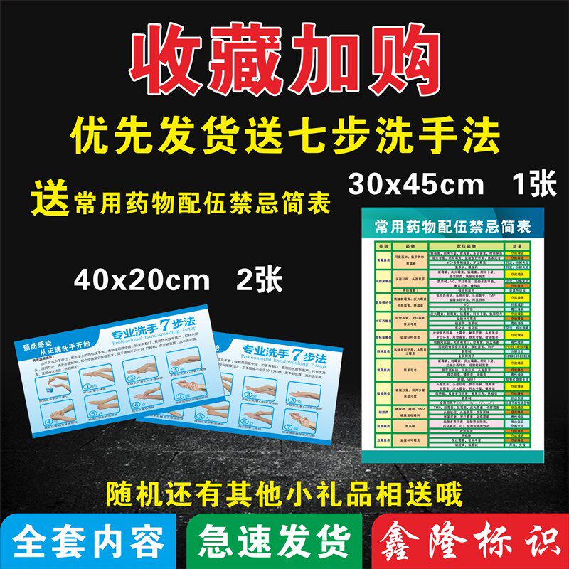 定点药店药房诊所门诊医保社保管理规章制度医保政策宣传服务公约