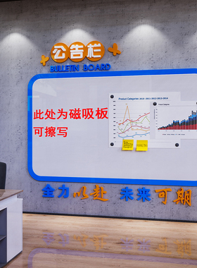 磁吸宣传栏公告栏公司企业文化墙面展示白板成绩榜kt板办公室装饰