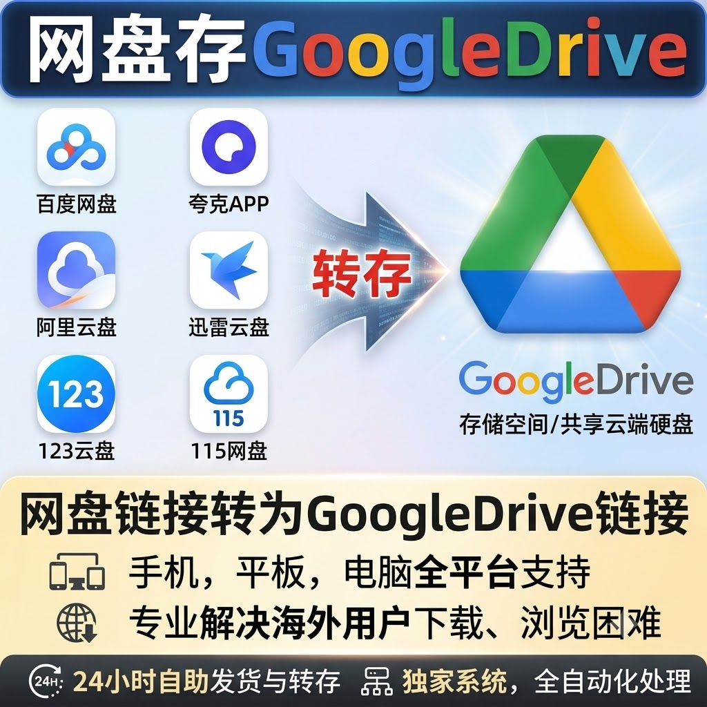 百度网盘代下载转Drive云盘夸克网盘转谷歌云盘阿里迅雷转box云盘图片