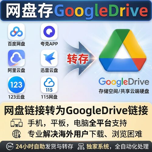 百度网盘代下载转Drive云盘夸克网盘转谷歌云盘阿里迅雷转box云盘