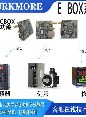嵌入式物联网云盒工业自动化集cbox远程云端智慧物联云盒XBOX