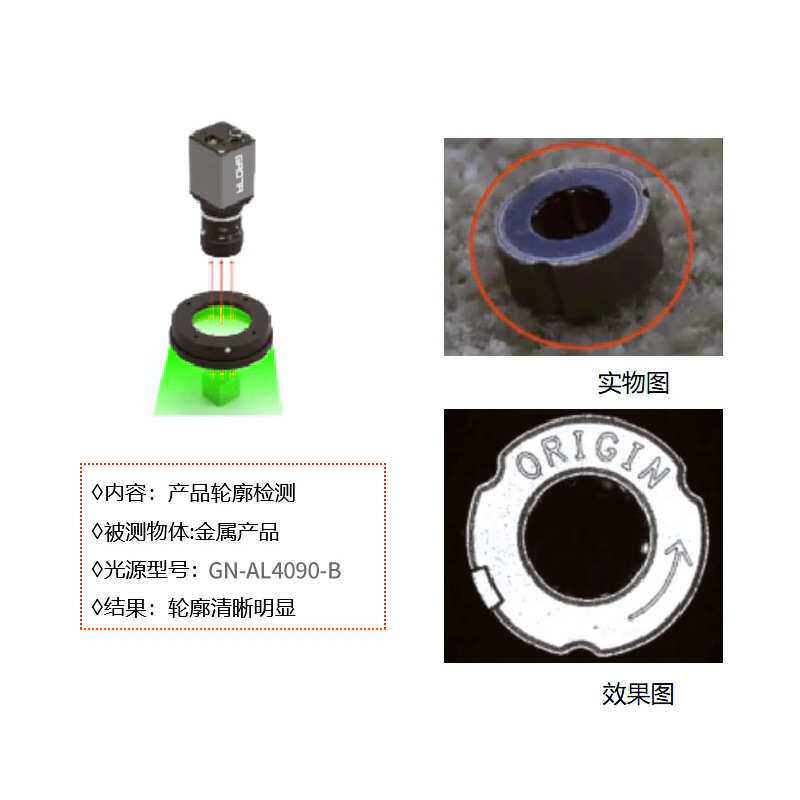 高纳视觉环形光源高亮机器光源穹顶圆顶光源led灯55000Lx红蓝白绿