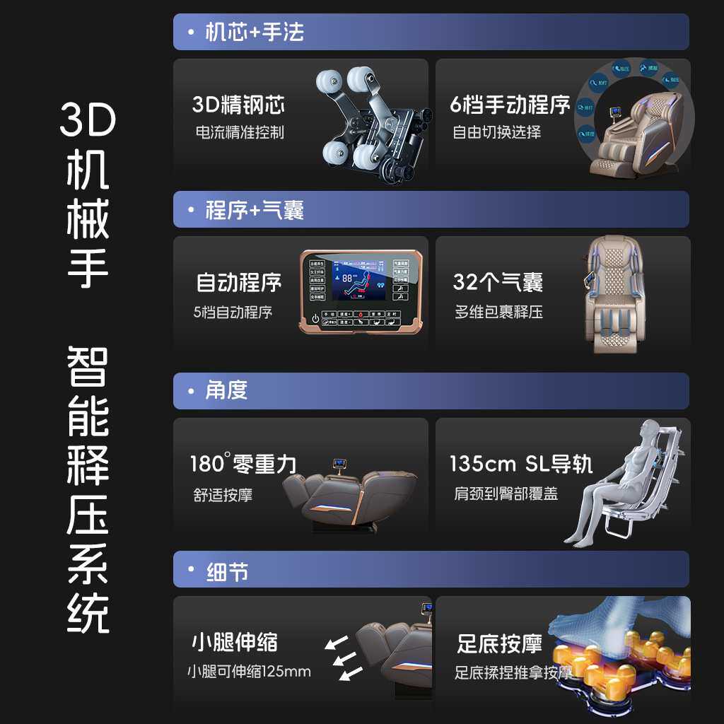 3D机械手按摩椅全身多功能豪华sl导轨全自动家用太空舱沙发遥控