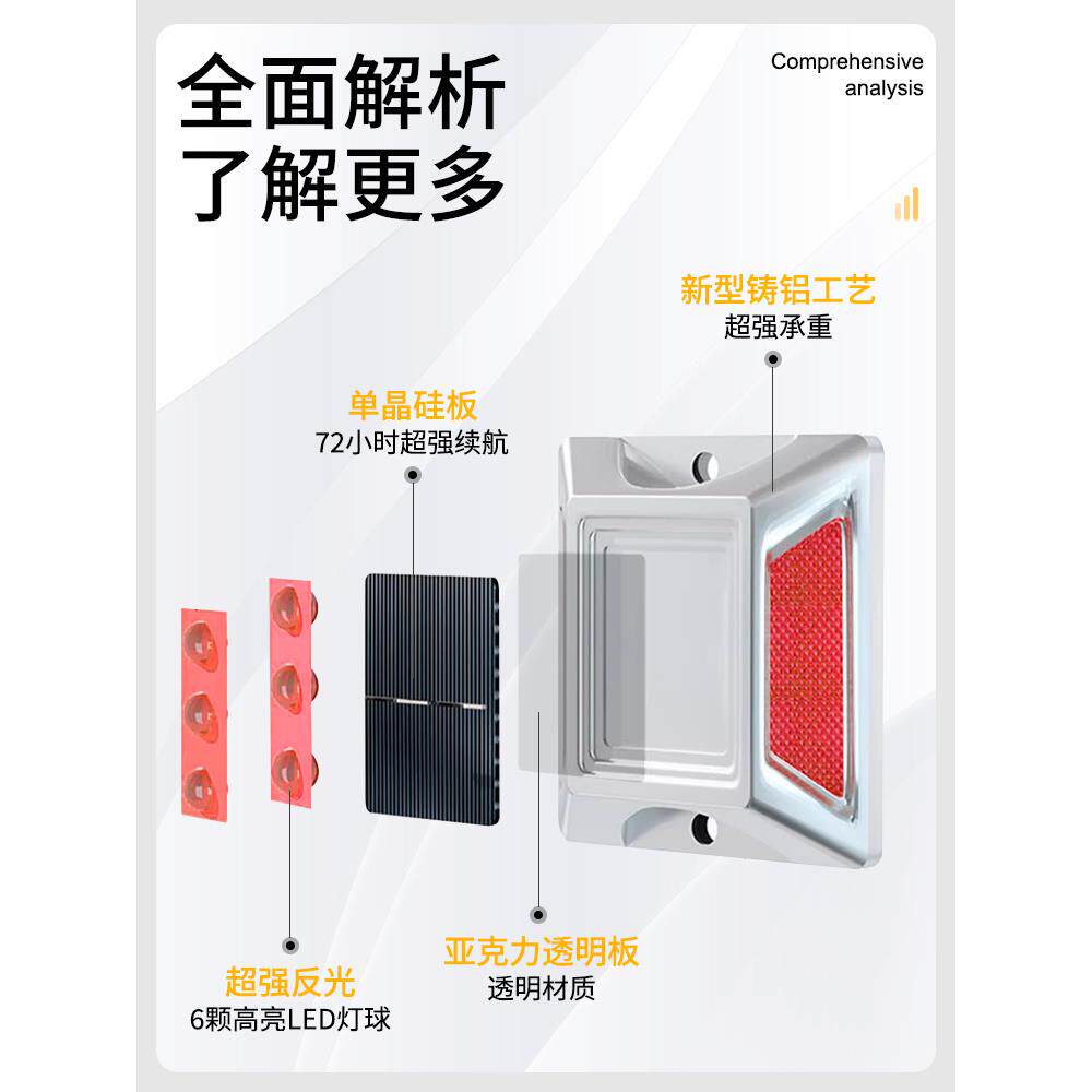 太阳能铸铝道钉灯双面突起路标路面反光轮廓标公路安全指示灯塑料