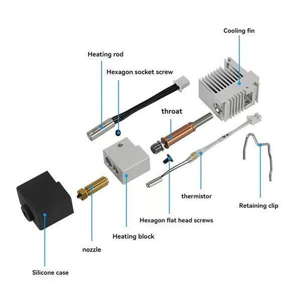 1套 颜色：图片色 材质：铝 3D打印机配件 Anycubic Kobra3喷嘴打