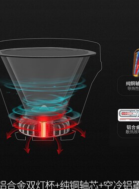 雅尼735S 736S 736F 760S头戴式头灯强光充电超亮手电筒照明矿灯