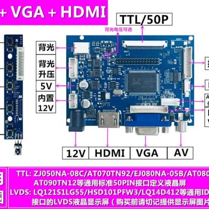 适用4.3寸5寸7寸8寸9寸10.1寸液晶屏改显示器HDMI VGA AV驱动板