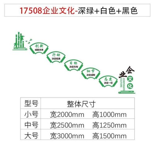 装饰激励楼梯团队公司办公室贴纸企业志台阶标语墙面布置文化员工
