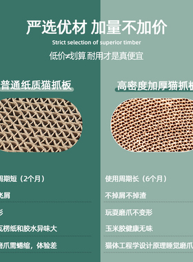 猫抓板窝耐磨耐抓不掉屑沙发保护一体猫窝圆形猫爪板猫抓窝猫玩具