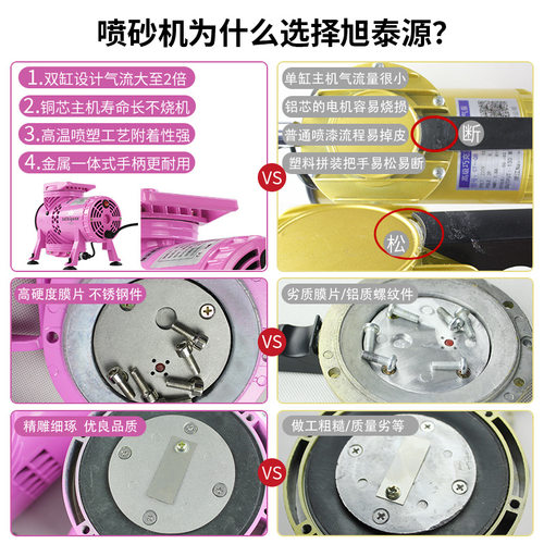 旭泰源99269双缸慕斯喷砂机法式甜品烘焙巧克力喷砂枪蛋糕喷色笔