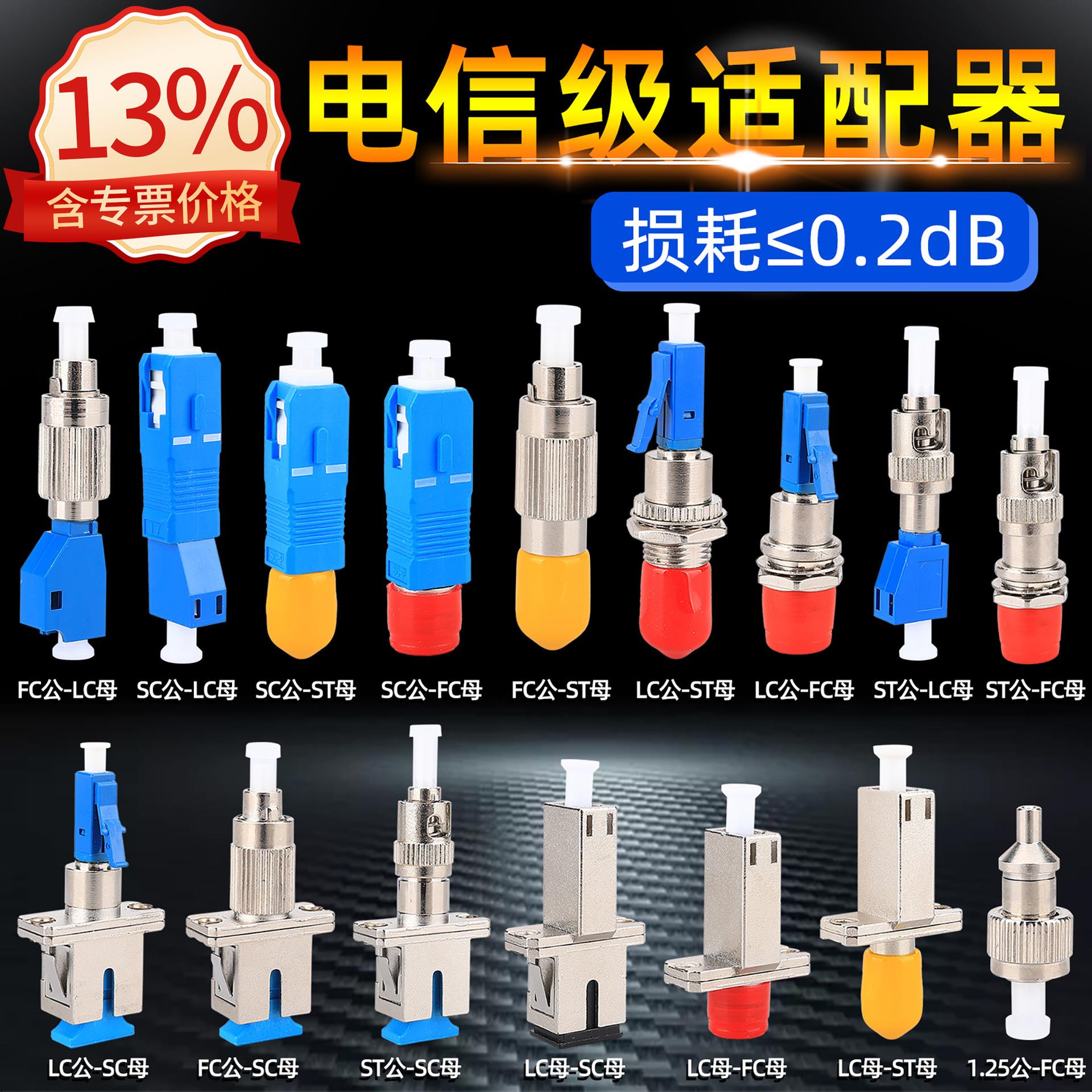 光纤转接头FC公-LC母连接器SC-LC转换头红光笔光功率计法兰适配器