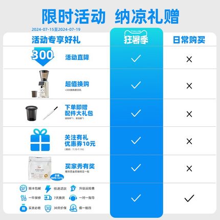 突尼G1电动磨豆机家用全自动磨粉机小型迷你意式手冲咖啡豆研磨机