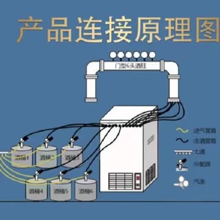 商用黑色水冷立体式扎啤机售酒机商用扎啤机精酿打酒器吧台售酒机