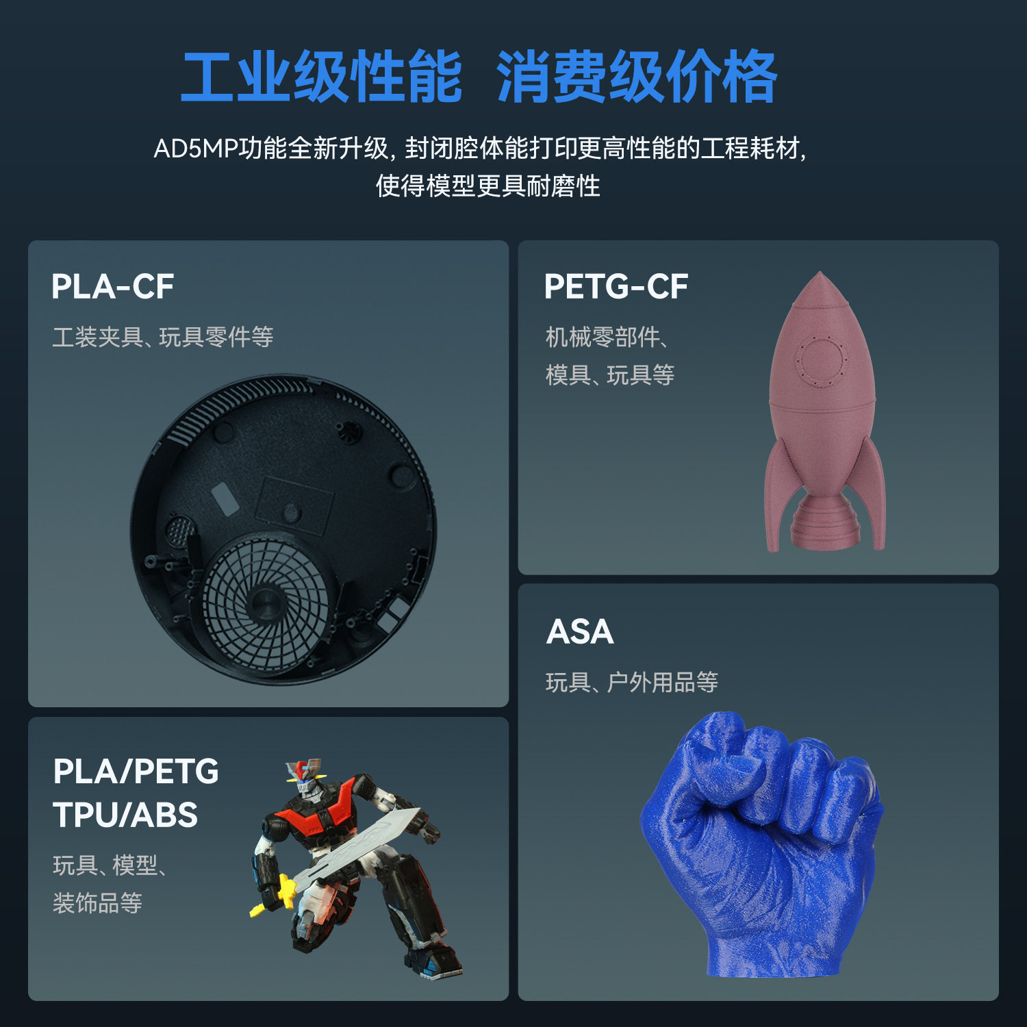 闪铸AD5M Pro高速打印双循环过滤开箱即打远程监控 3D打印