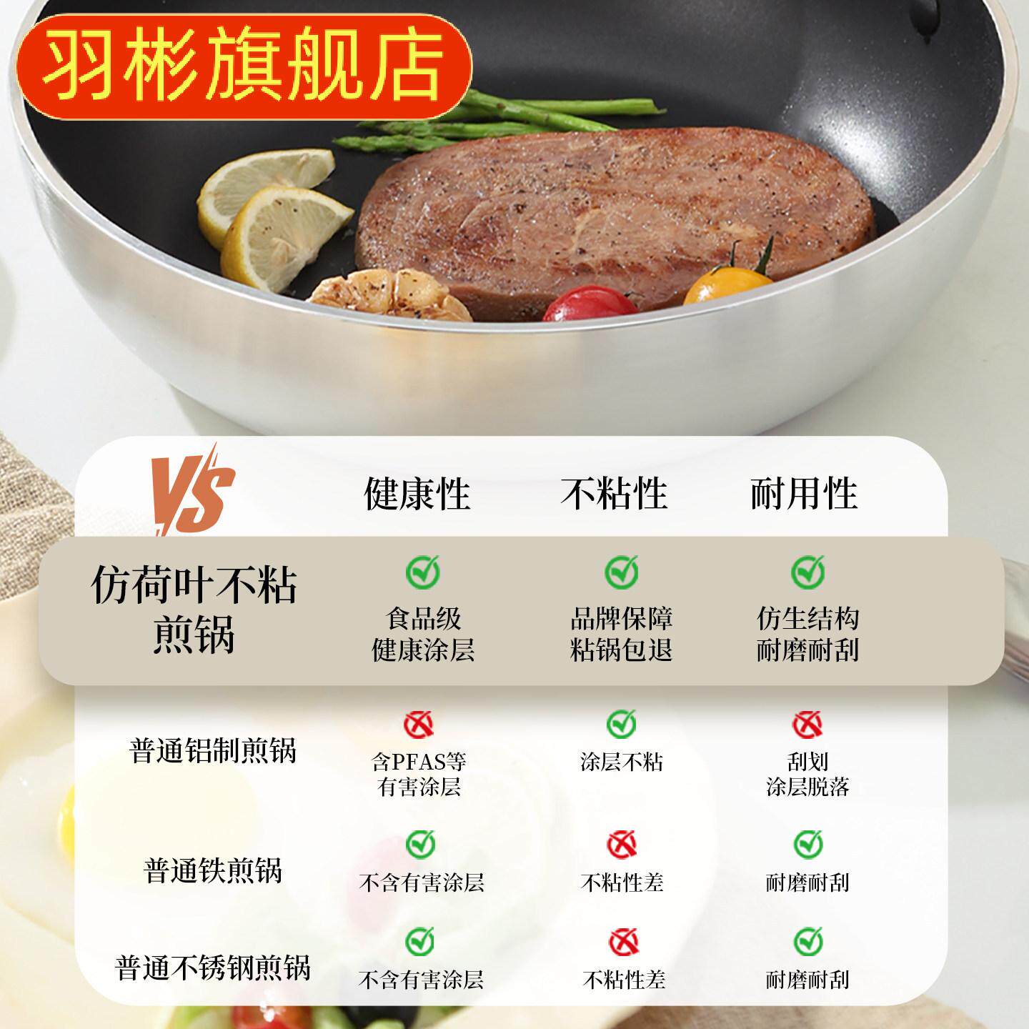 平底锅不粘锅煎锅大号厨房酒店商用家用煤气灶电磁炉专用不沾炒锅