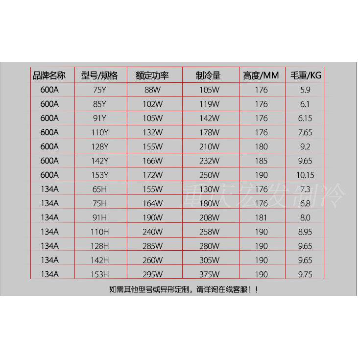 万胜压缩机QD52Y QD65Y 75Y 85Y 91Y 110Y 128Y 142Y153Y保修一年图片