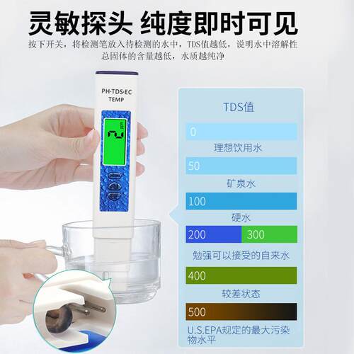 4-in-1 water quality testing pen水质检测笔