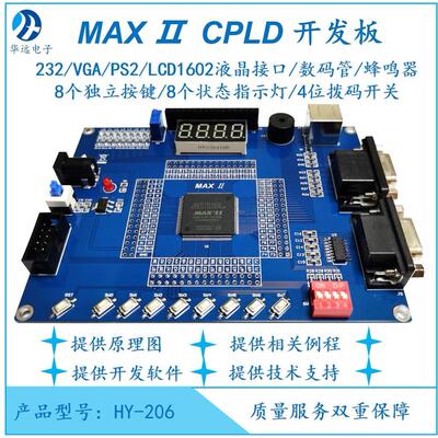 MAXCPLDE1270T1ntelra