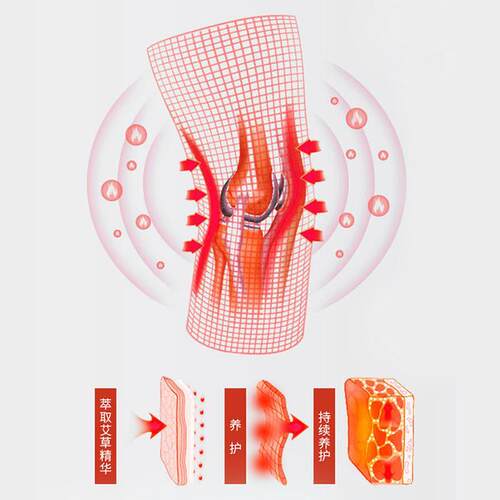 Self-Heating Mugwort Knee Pads for Summer - Thin and Warm Le