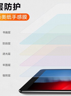 适用iPad类纸膜10.2 9.7 Air6/3/4/5/pro11/13/12.9 ipad10th gen