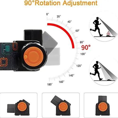 High Lumen COB LED Headlamp Super Bright Headlight Waterproo