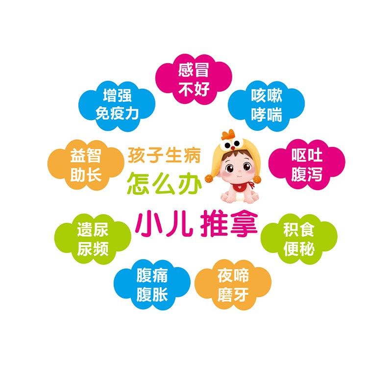 小儿推拿墙贴宣传海报文化墙装饰中医养生按摩理疗店墙面装饰挂画,家居饰品,文化墙贴,淘宝优惠券,粉丝福利购,淘宝优惠卷