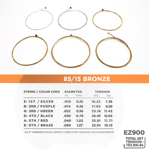 One Set Of 6 Strings Acoustic Guitar Strings EZ890 - EZ930 8