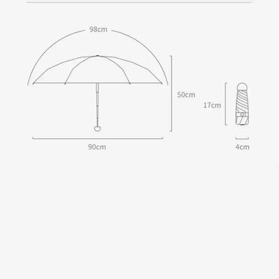 Capsule Umbrella Sunny and Rainy Dualuse Rainproof Sun Prote