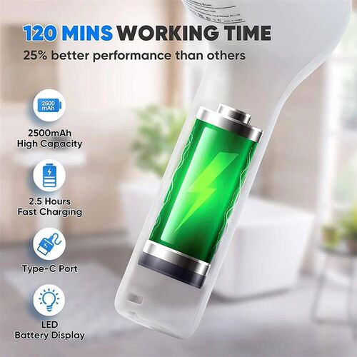 Electric Spin Scrubber, Cordless Cleaning Brush with 4 Repla