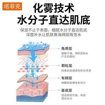 Humidifier bedroom pregnant woman baby迷你加湿器车载喷雾