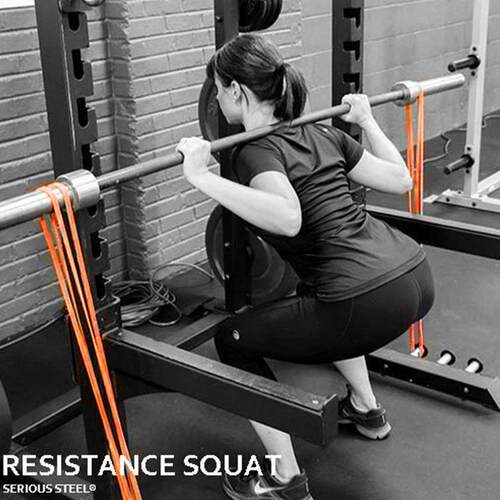 Resistance Band Exercise Elastic Band Workout Ruber Loop Sre