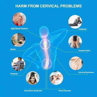 Tcare Soft Cervical Collar Collar Neck Support Brace,Neck Su