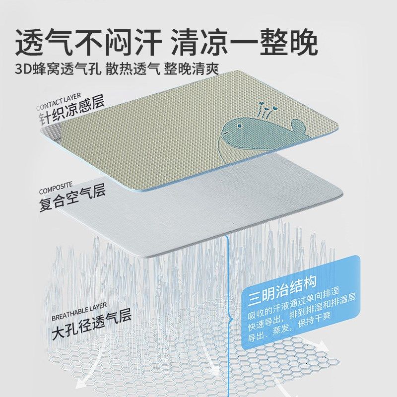 夏天凉感豆豆席冰丝凉席三件床笠款空调软席可机洗学生宿舍单人,床上用品,冰丝席,淘宝优惠券,粉丝福利购,淘宝优惠卷